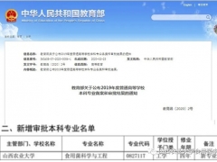 山西農(nóng)業(yè)大學(xué)獲批全國(guó)首個(gè)食用菌科學(xué)與工程專(zhuān)業(yè) ()