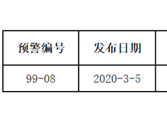 美國(guó)對(duì)中國(guó)產(chǎn)蘑菇實(shí)施自動(dòng)扣留 ()