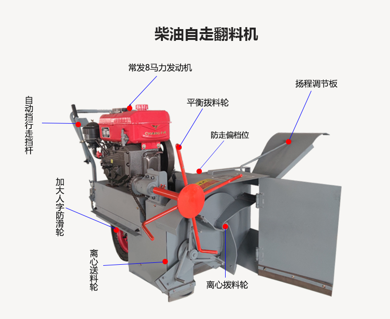 詳情自走式電動(dòng)攪拌機(jī)_06