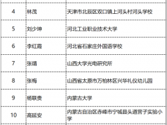 李玉院士入選2021年度全國(guó)教書育人楷模候選人名單 ()