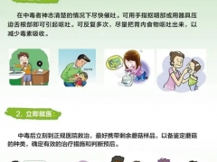 野生菌中毒該如何自救？ ()