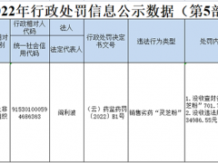 云南旭順?biāo)帢I(yè)銷售劣藥“靈芝粉”被沒(méi)收違法所得近35000元 ()